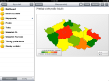 The right pane show the report result.